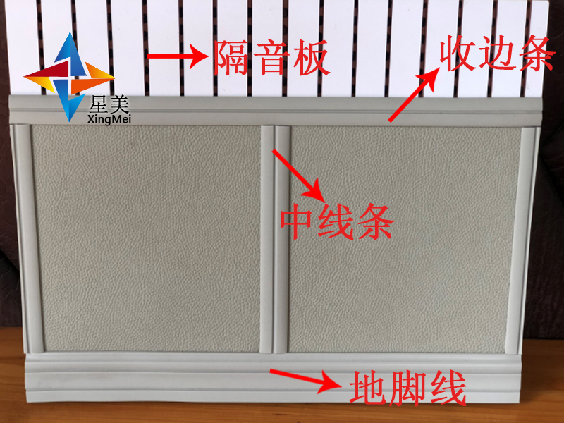 星美建材防撞軟包，紀(jì)委防撞|公安局|談話室|審訊室|談話室防撞軟包|防火防撞軟包廠家